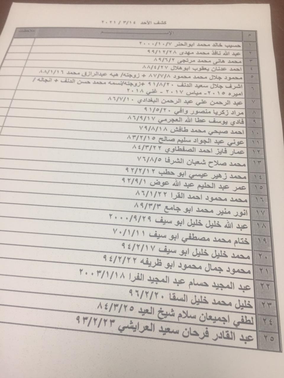 تنسيقات مصرية.jpg