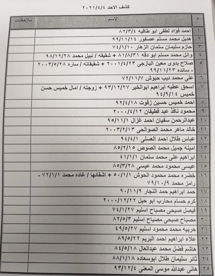 تنسيقات مصرية1.jpg