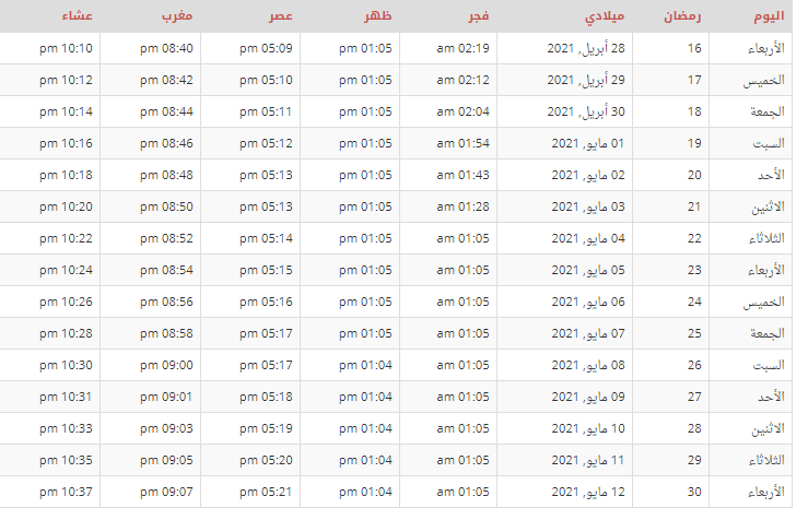 السويد 22.PNG