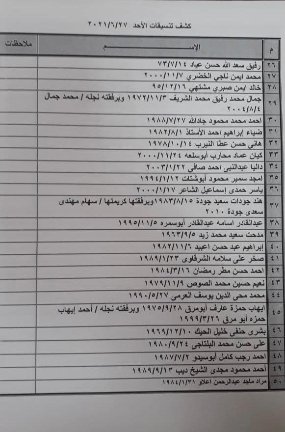 كشف تنسيقات 2.jpg