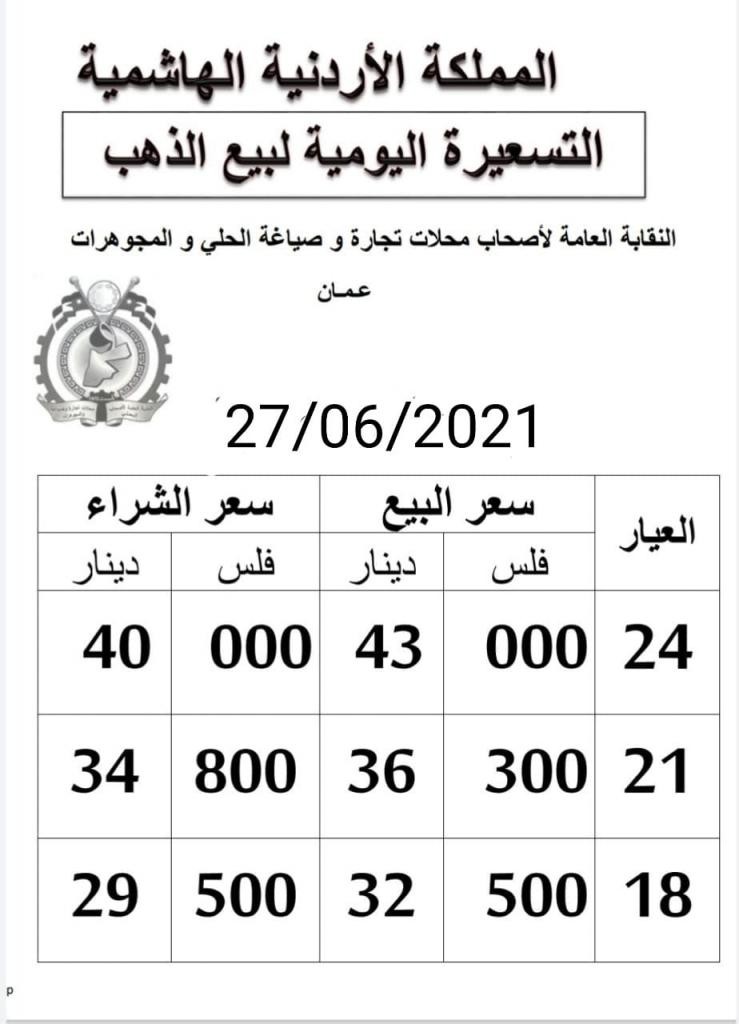 اسعار الذهب في الاردن.jpeg