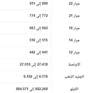 صاغة.JPG