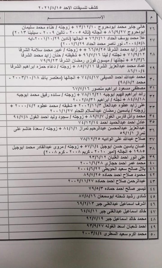 كشف تنسيقات3.jpg