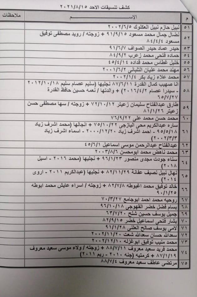 كشف تنسيقات1.jpg