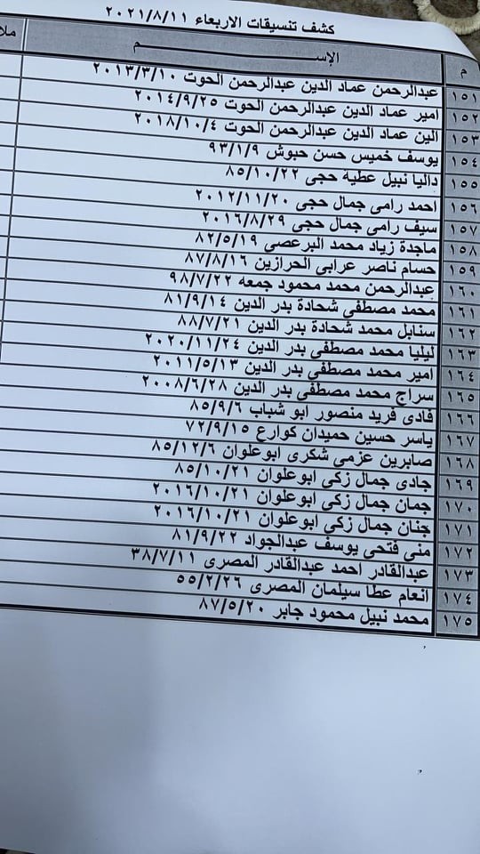 كشف تنسيقات1.jpg