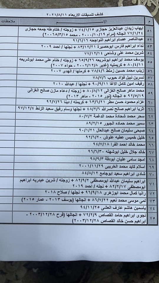 كشف تنسيقات3.jpg