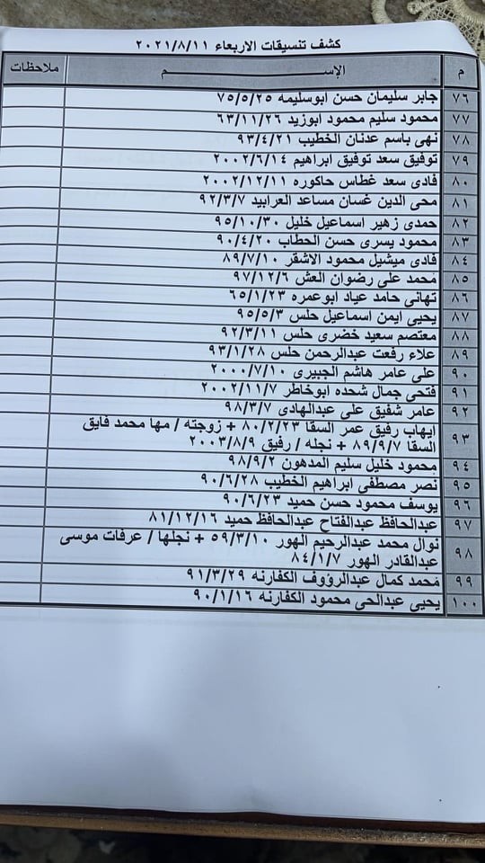 كشف تنسيقات7.jpg