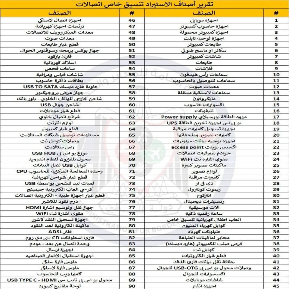 بضائع قطاع غزة1.jpg