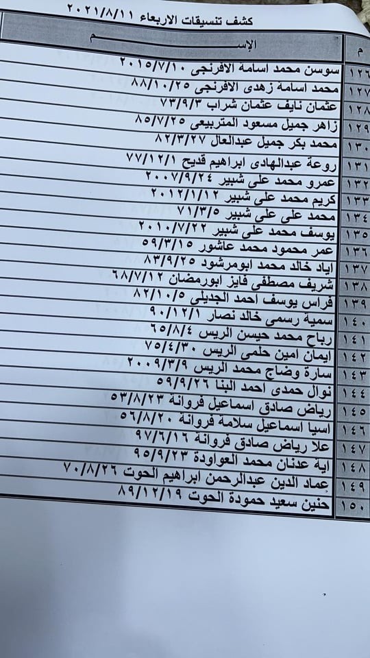 كشف تنسيقات4.jpg