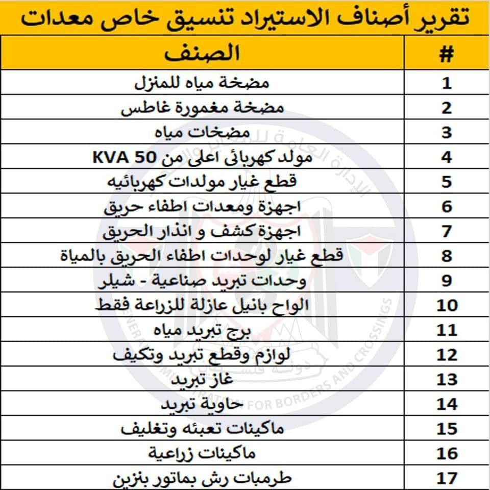 بضائع لقطاع غزة.jpg