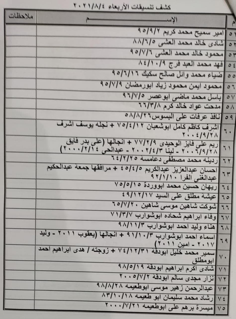 تنسيقات2.jpg