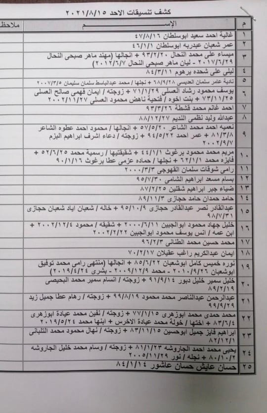 كشف تنسيقات6.jpg
