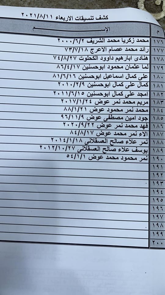 كشف تنسيقات6.jpg