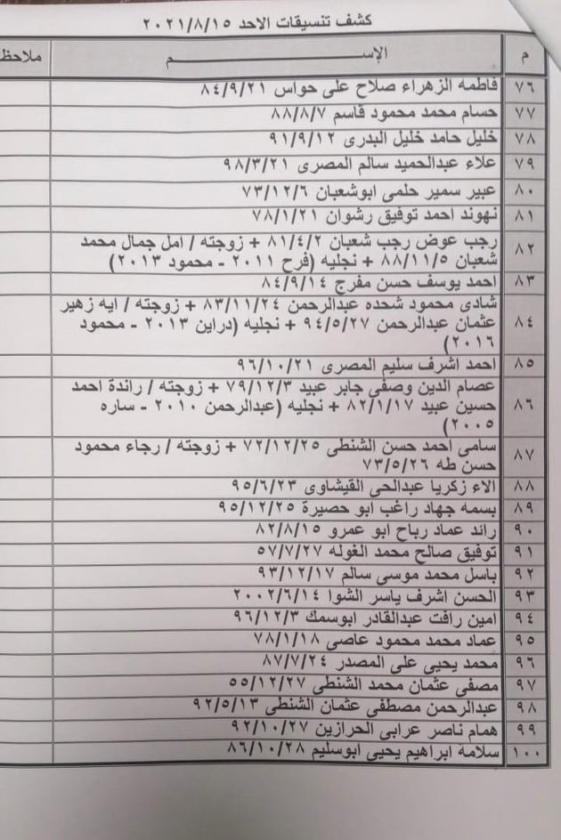 كشف تنسيقات5.jpg