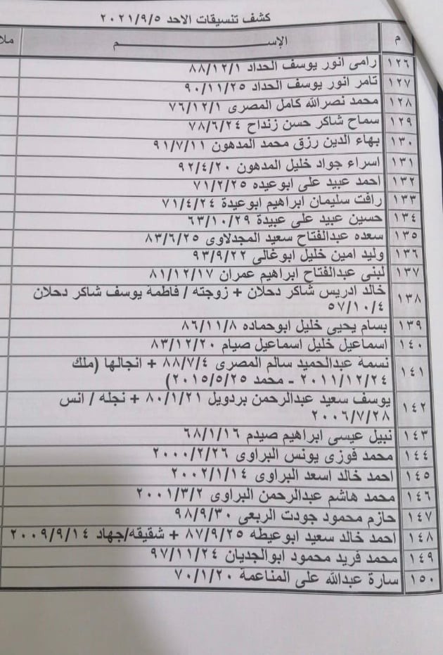 7تنسيقات.jpg