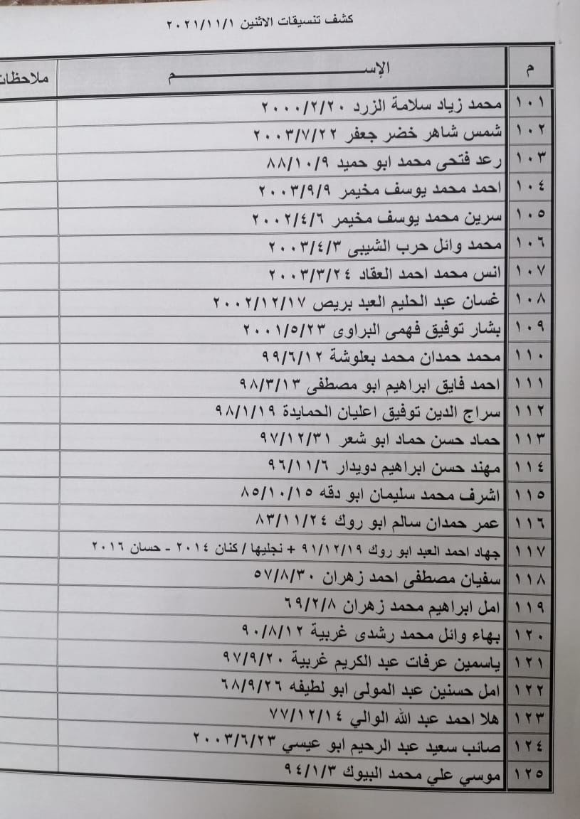 التنسيقات المصرية  4.jpeg