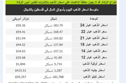 الذهب.JPG