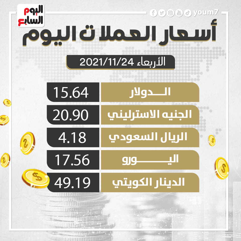 الدولار في مصر اليوم الاربعاء.png