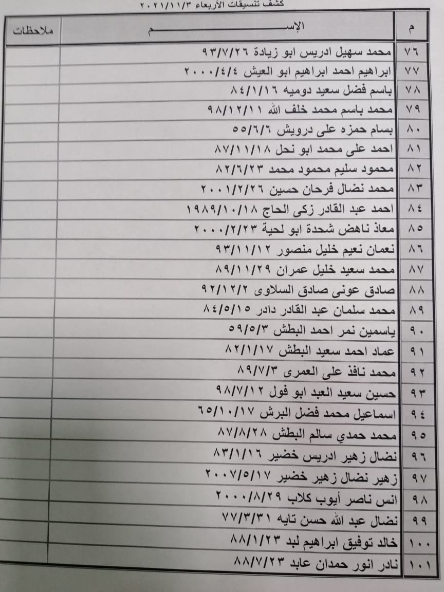 معبر 444.jpg