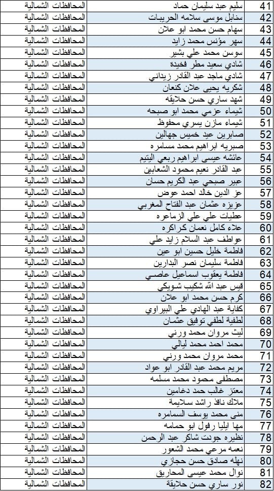 الشؤون المدنية1.jpg