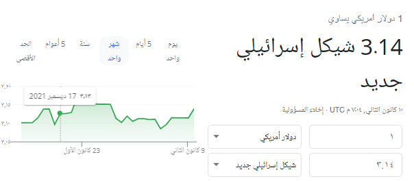 سعر الدولار.PNG