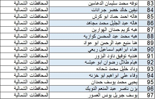 الشؤون المدنية2.jpg