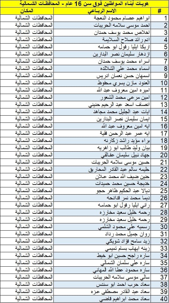 الشؤون المدنية.jpg