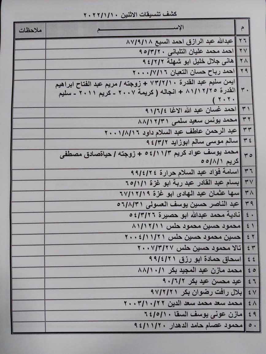 كشف تنسيقات مصرية1.jpg