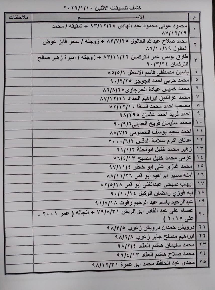 كشف تنسيقات مصرية.jpg
