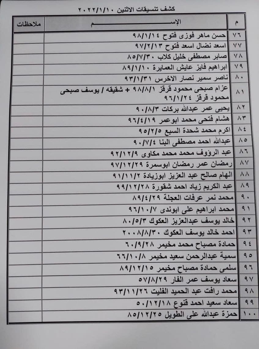 كشف تنسيقات مصرية3.jpg