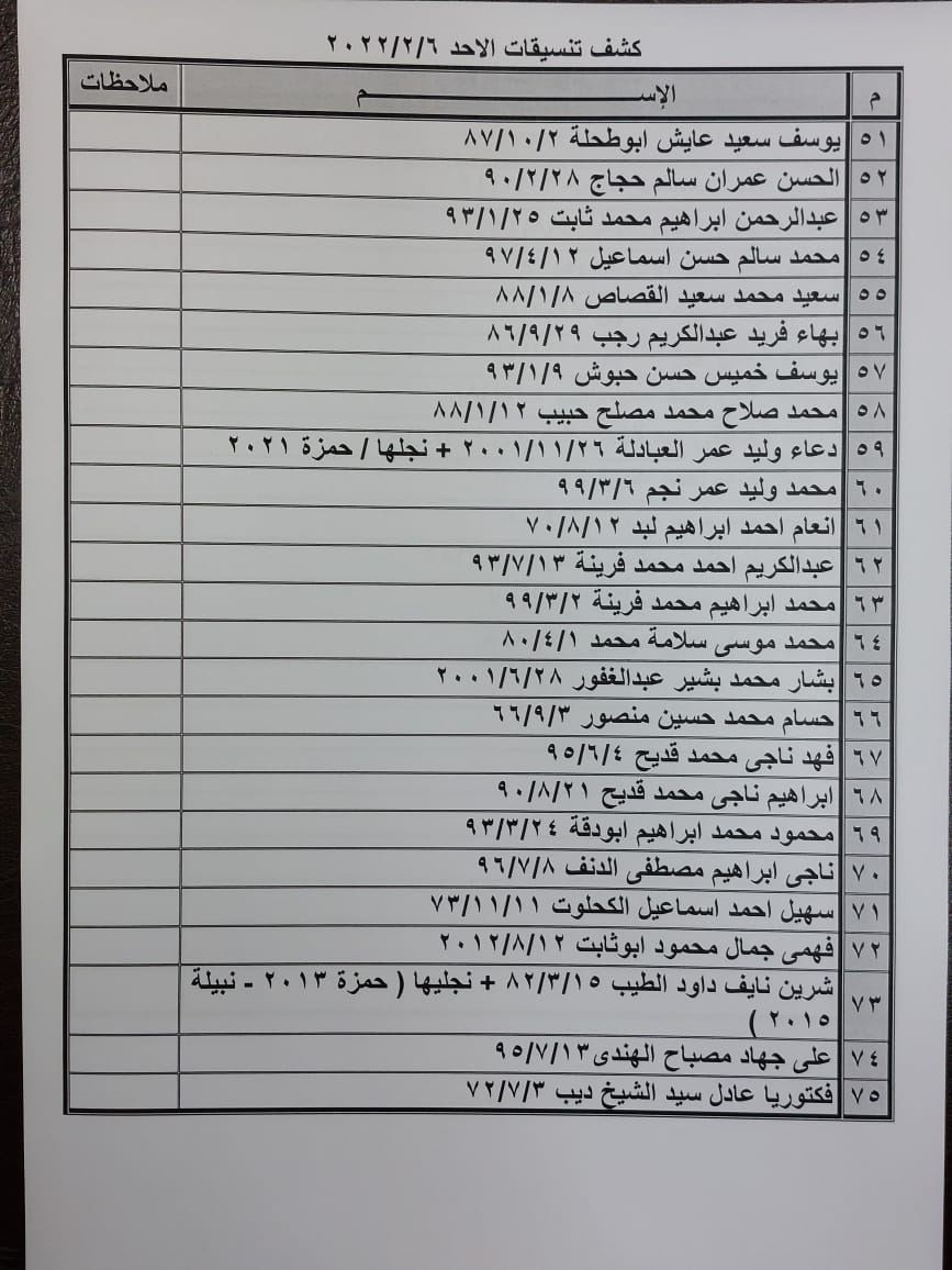 تنسيقات مصرية2.jpeg