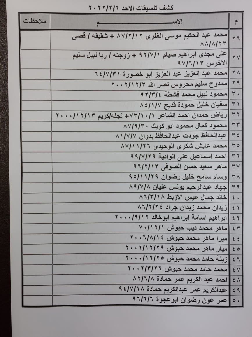 تنسيقات مصرية3.jpeg