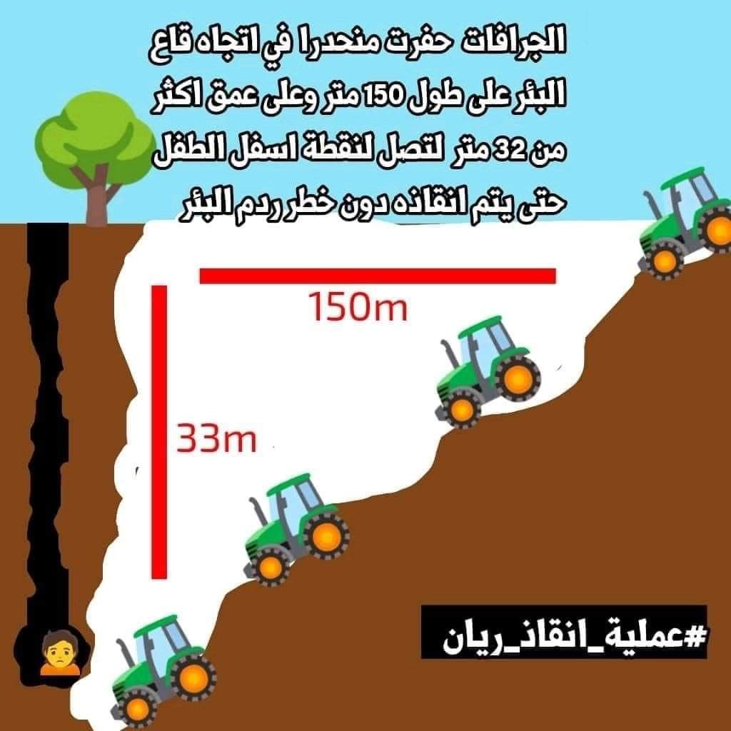الطفل ريان.jpg