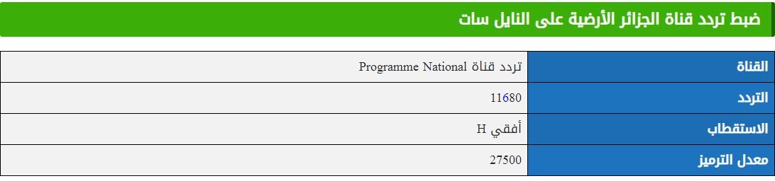 محدث مجاناً تردد قناة الجزائرية الأرضية 2022 نايل سات.JPG