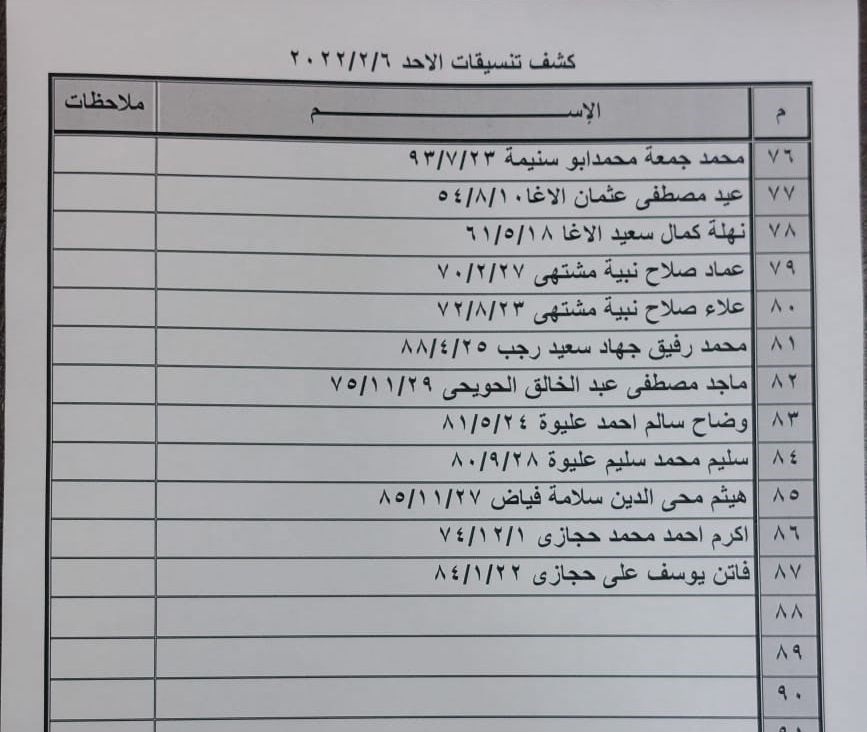 تنسيقات مصرية.jpeg