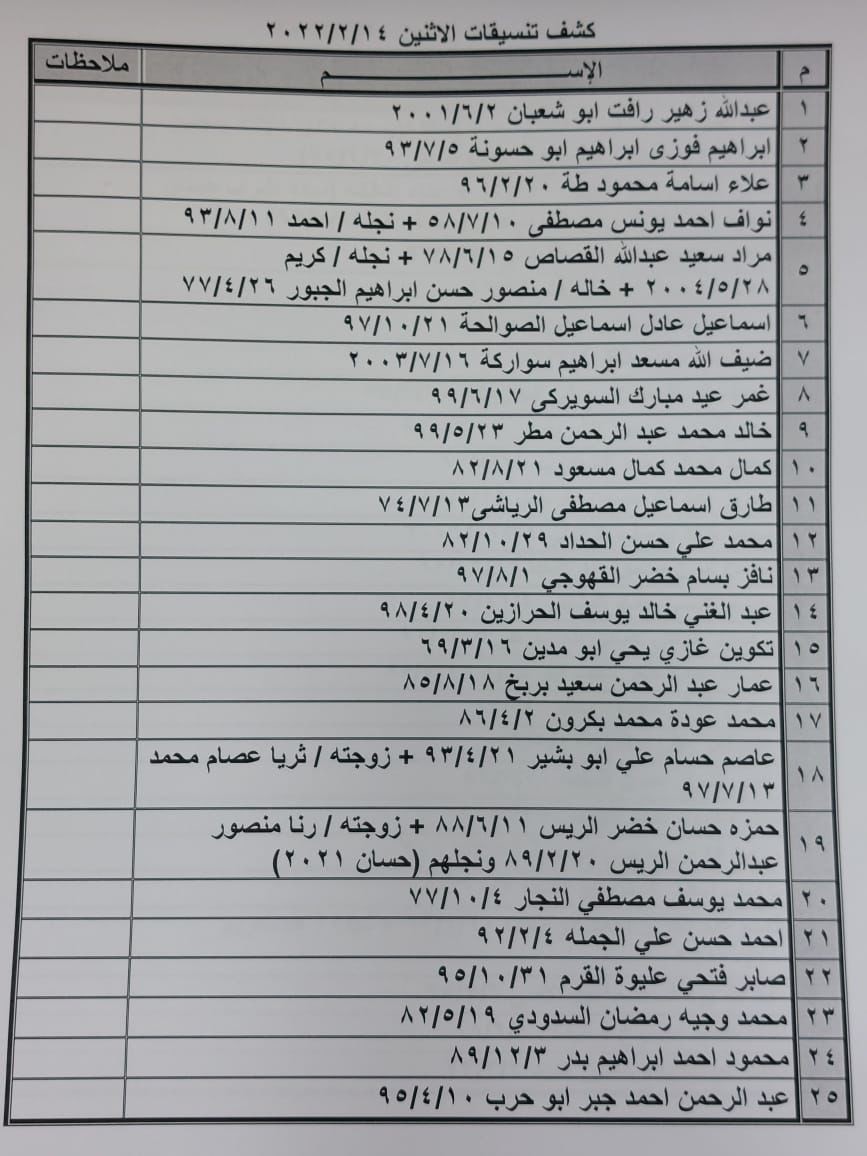 تنسيقات.jpg