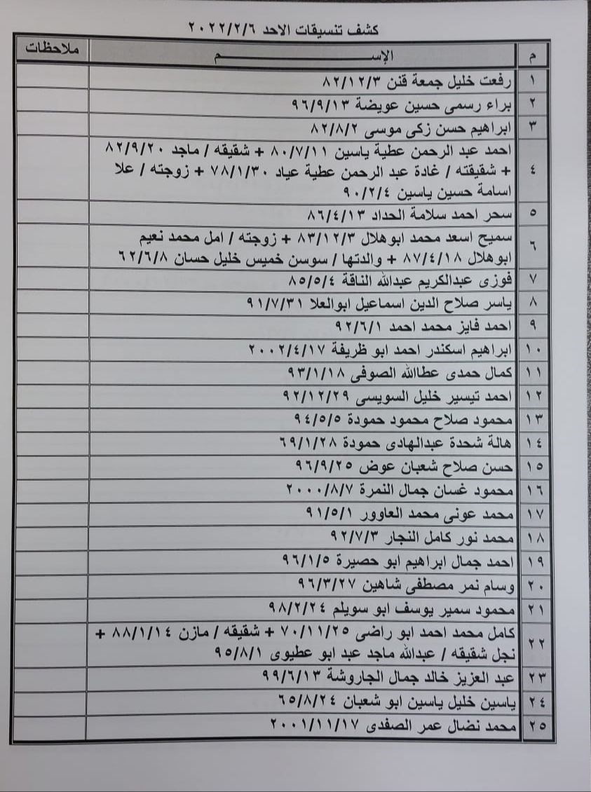 تنسيقات مصرية1.jpeg