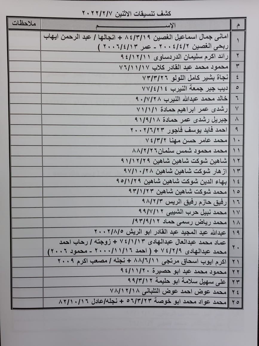 كشف تنسيقات.jpg