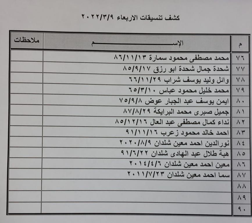 كشف تنسيقات مصرية3.jpg
