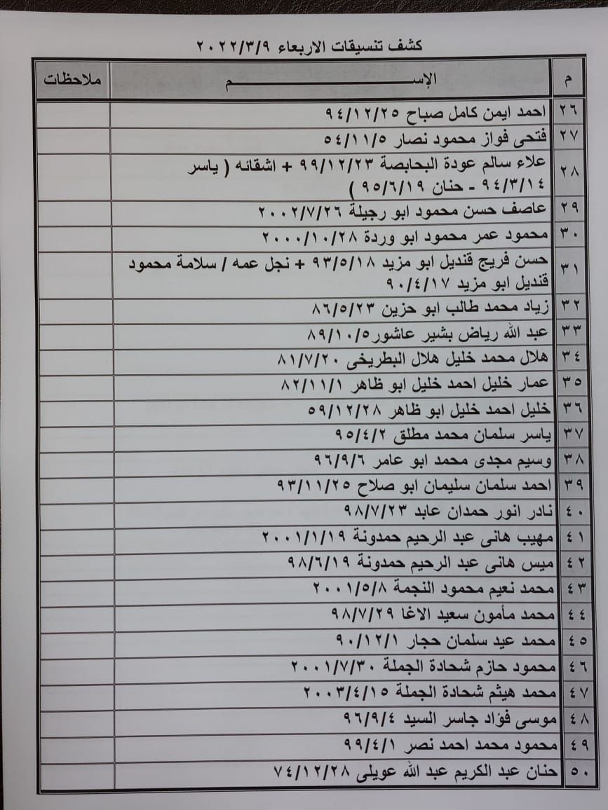 كشف تنسيقات مصرية1.jpg
