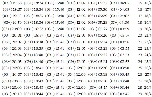 متى رمضان عند السيد السيستاني 2022 متى يبدأ رمضان عند الشيعة 2022 2 امساكية 53.PNG