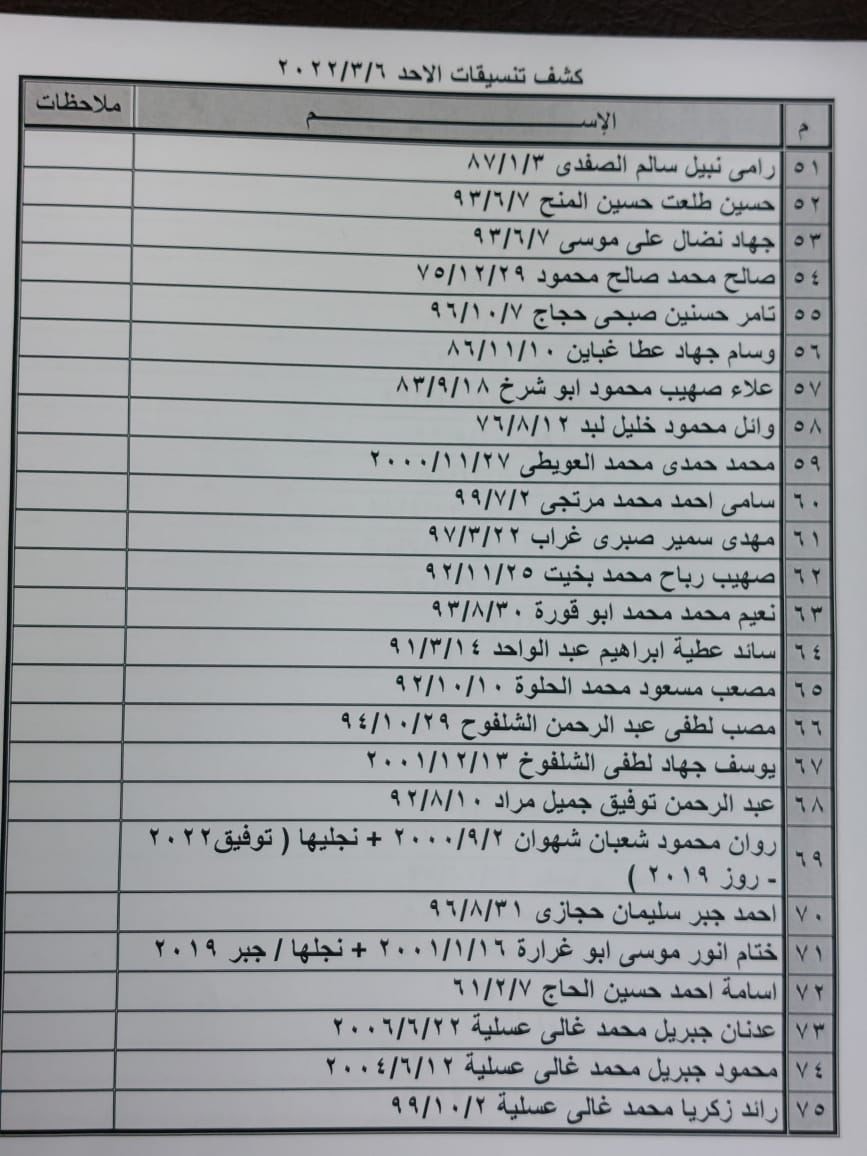 تنسيقات مصرية2.jpg