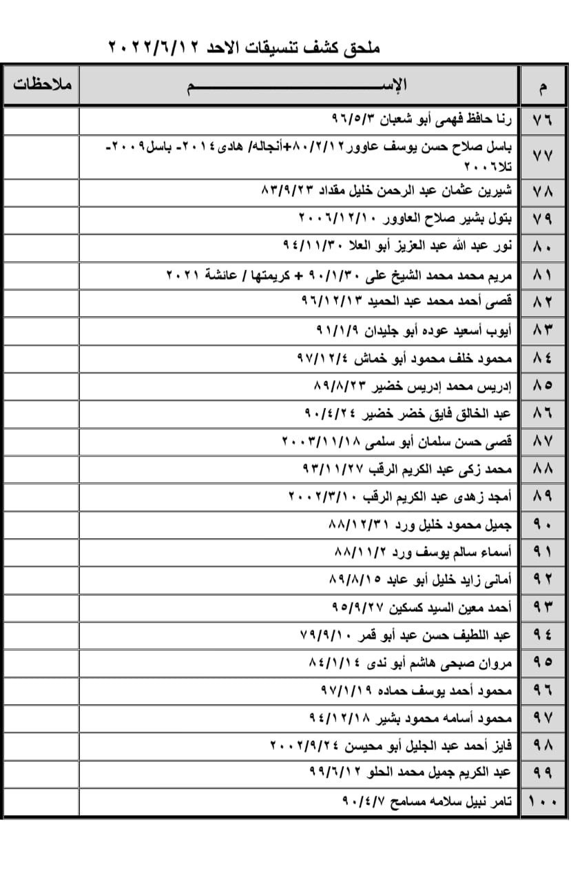 cc991375-38dd-4c3d-aa9a-e0c9a1f3a183.jfif