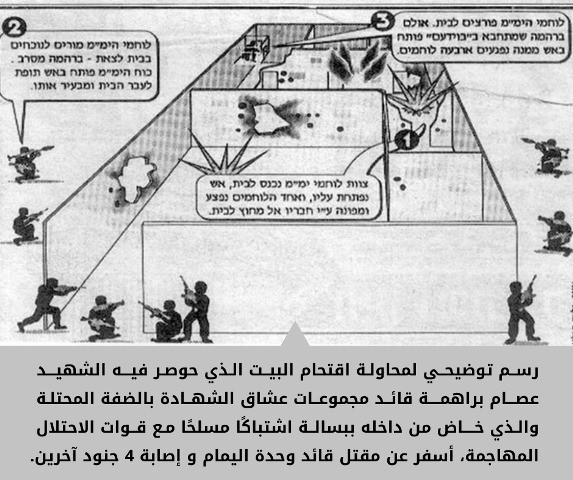 وحدة اليمام 4.jpg