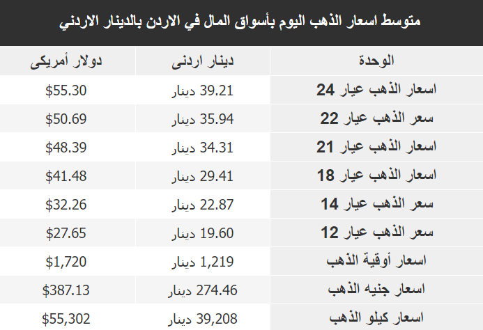 سعر.PNG