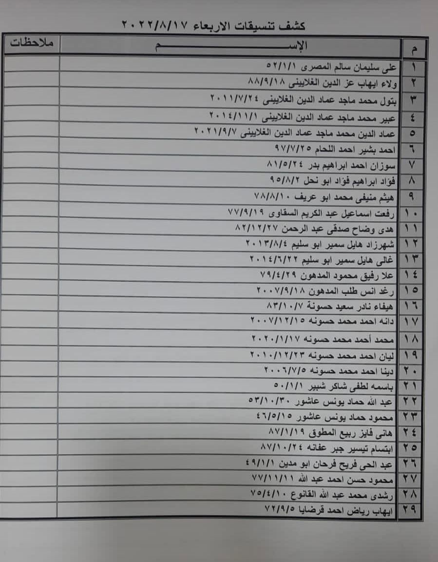 تنسيقات مصرية7.jpg