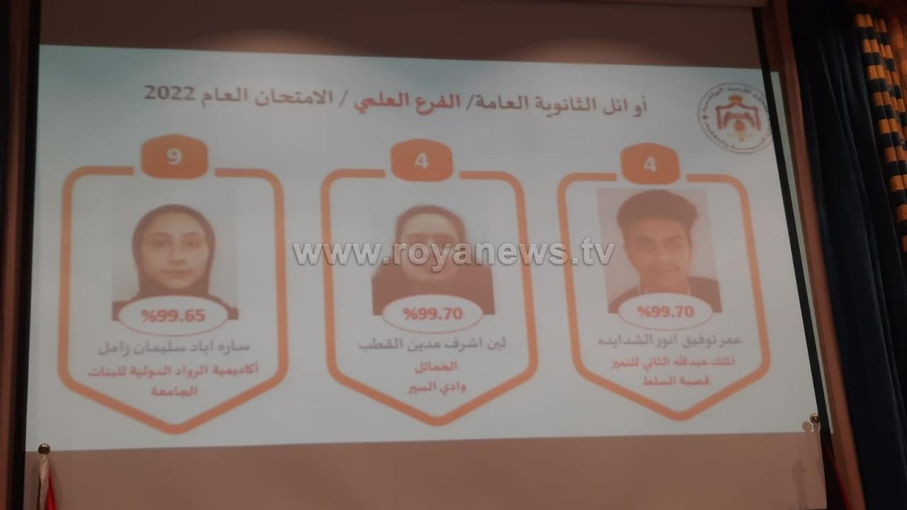 اوائل الصثانوية العامة 2.jpg
