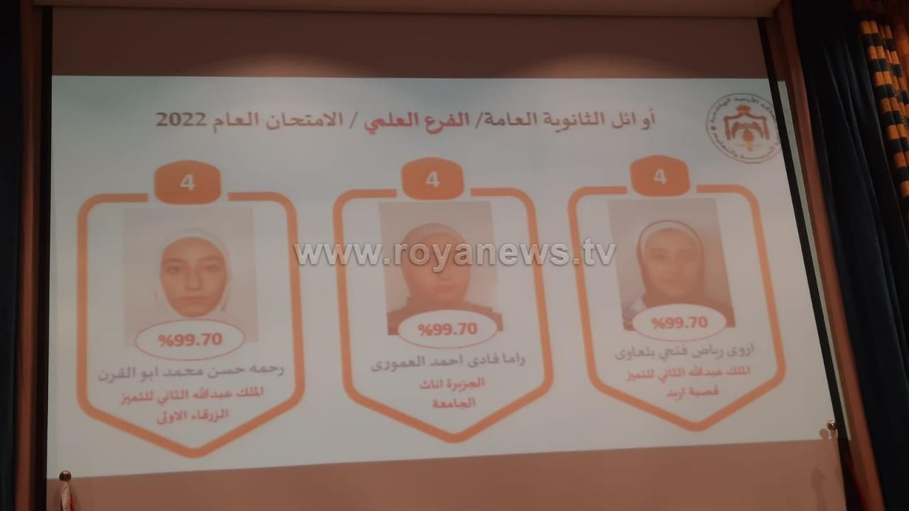 اوائل الثانوية العامة 3.jpg