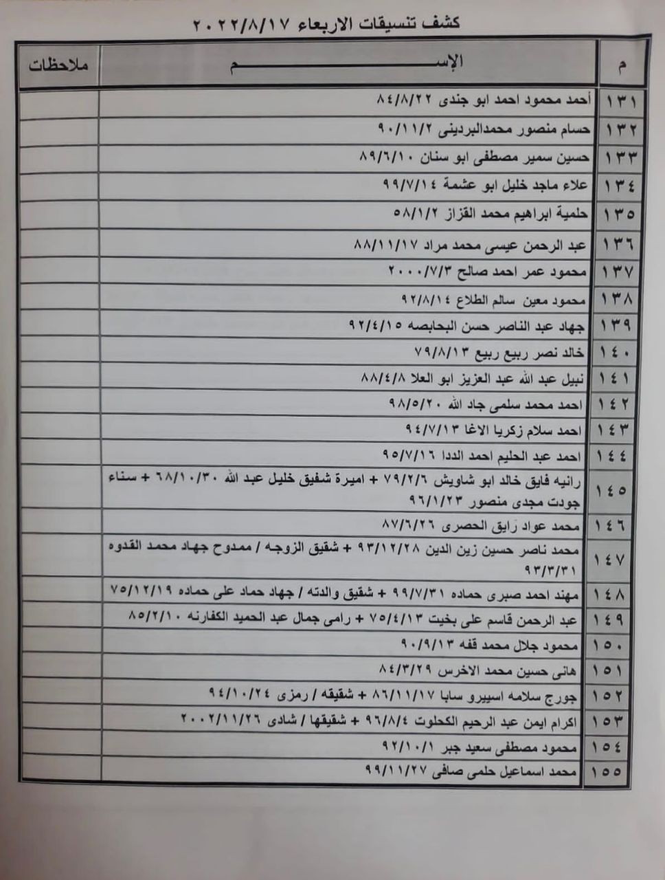 تنسيقات مصرية4.jpg