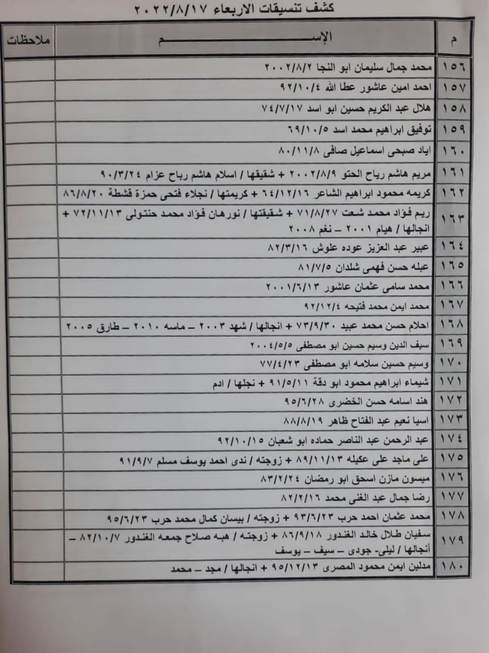تنسيقات مصرية1.jpg